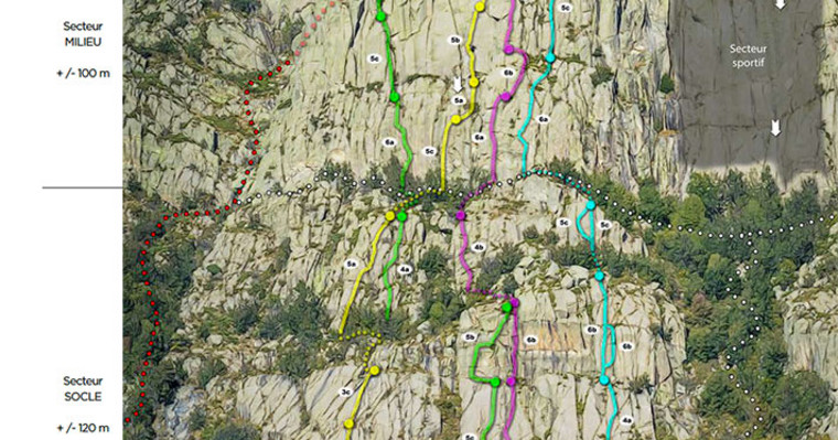 Escalade Le Trenze